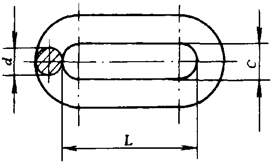 4.6 延长环